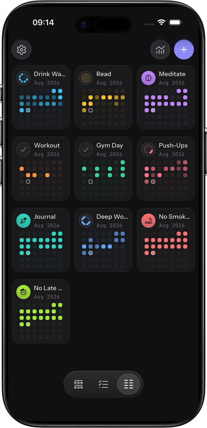HabitKit grid overview showing ten habits with mini month grids