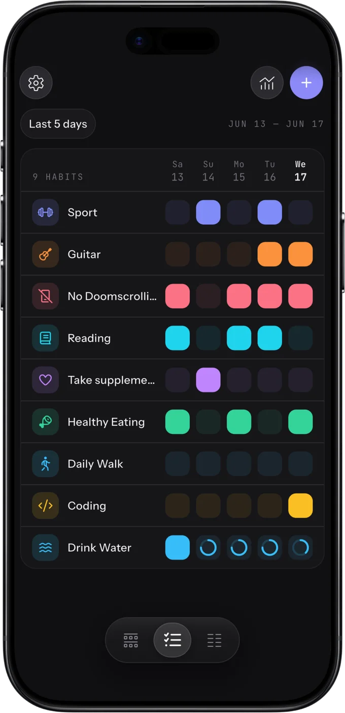 HabitKit compact view listing nine habits with their last five days of tiles